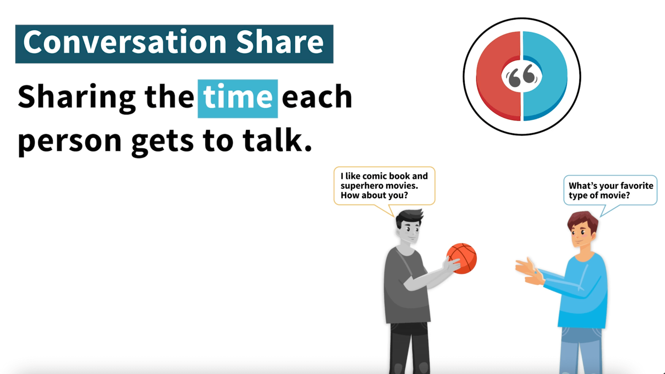 conversation-share